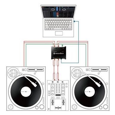 Звуковая карта  - Фото №178574