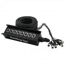  RockCable RCL30900