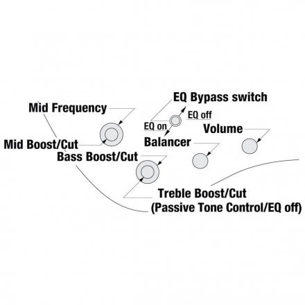 Бас-гитара  - Фото №169688