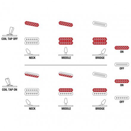Электрогитара  - Фото №169552