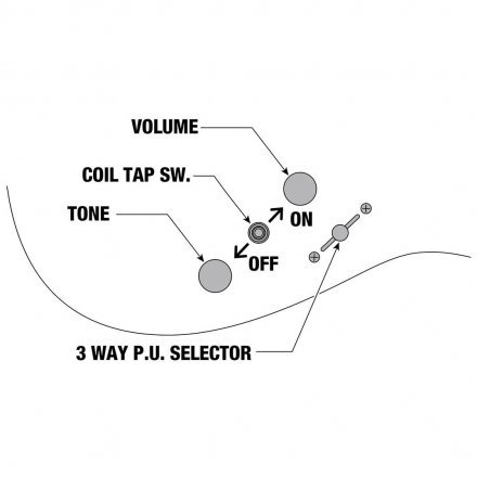 Электрогитара  - Фото №169553