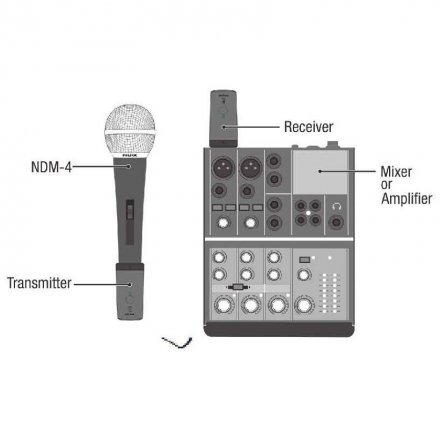 Радіосистема  - Фото №179512