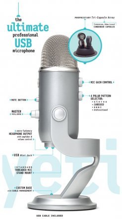 Студийный микрофон Blue Microphones Yeti Cool Grey - Фото №111109