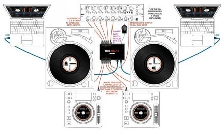 Звуковая карта для DJ оборудования  - Фото №113518