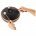 Глюкофоны 