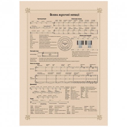 Пюпитр  - Фото №174156