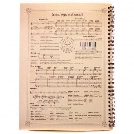 Пюпитр  - Фото №174159