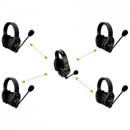 Радіосистема  - Фото №166930