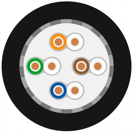 Сетевой кабель  - Фото №184577