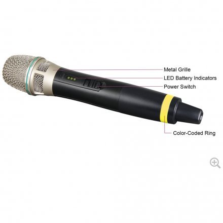 Ручной передатчик  - Фото №178219