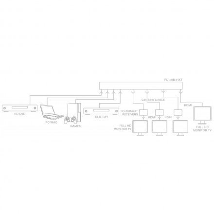 Усилитель трансляционный  - Фото №146712