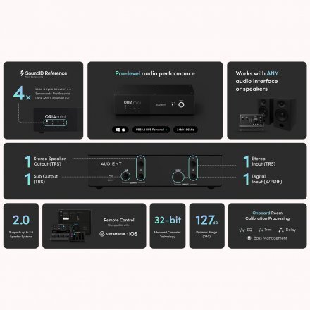 Система мониторинга  - Фото №182152