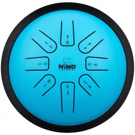 Глюкофоны  - Фото №172748