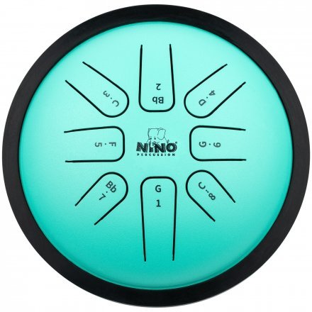 Глюкофоны  - Фото №172752