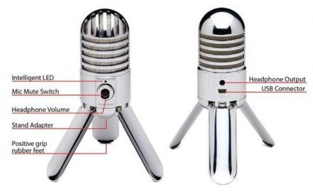USB-микрофон Samson Meteor Mic - Фото №139199