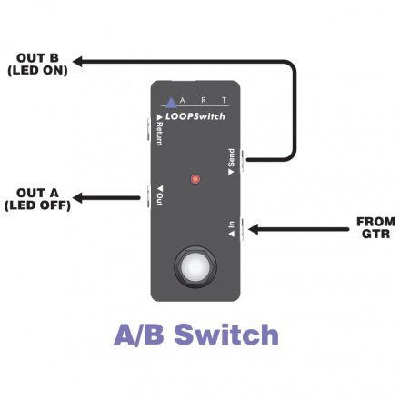 Педаль для гитары  - Фото №177601