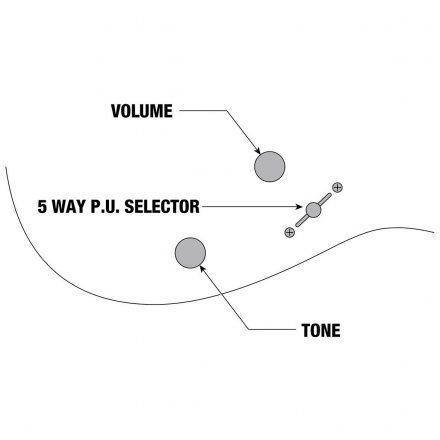 Електрогітара  - Фото №158792