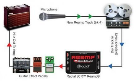 Radial Reamp JCR