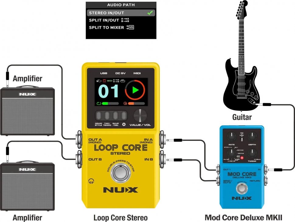 Педаль для гітари NUX Loop Core Stereo - купити Педалі для