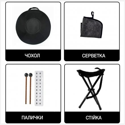 Глюкофоны  - Фото №184985