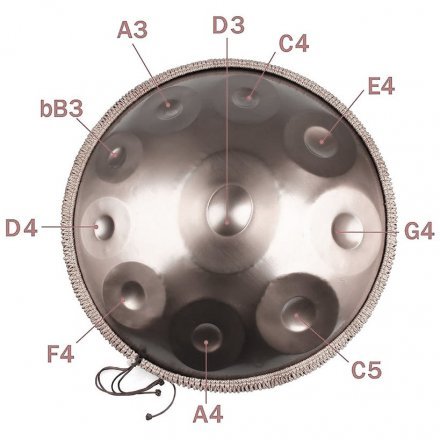 Глюкофоны  - Фото №185000