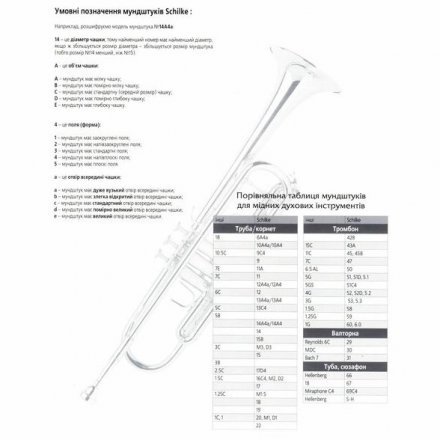 Мундштук для трубы  - Фото №190387