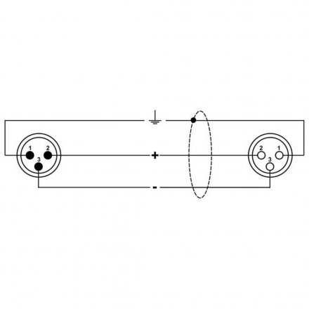 Кабель микрофонный  - Фото №185091