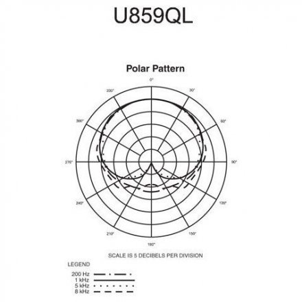 Микрофон на гусиной шейке  - Фото №63789
