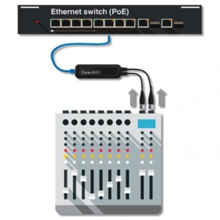 Звуковая карта  - Фото №182582