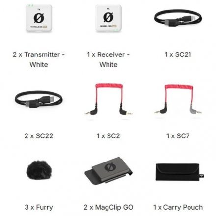 Радиосистема  - Фото №175656