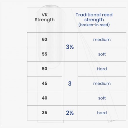 Трость для кларнета  - Фото №166213