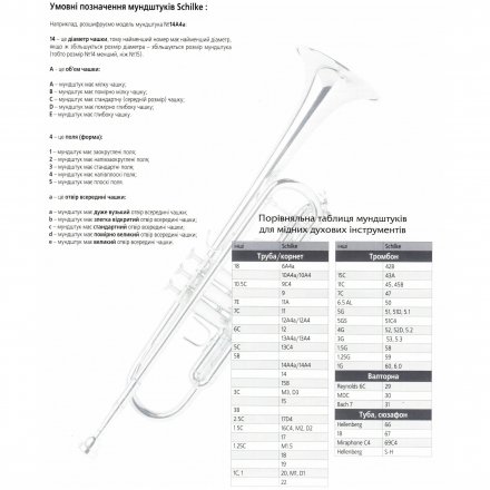 Мундштук для труби  - Фото №183393