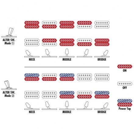 Електрогітара  - Фото №169844