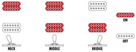 Полуакустическая электрогитара  - Фото №134702