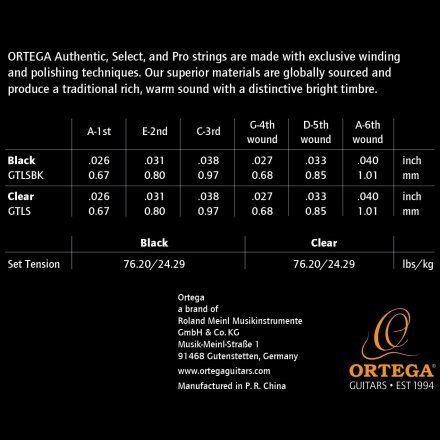 Струны для акустической гитары  - Фото №179227