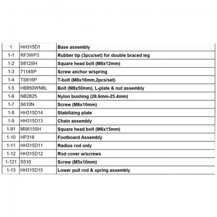 Хай-хет стійка  - Фото №180825